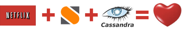 Netflix, StackStorm, Cassandra